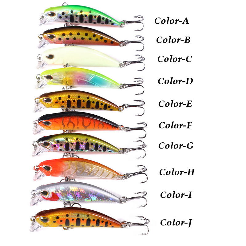 WESTBASS 1PX Micro Minnow Lure - Fishing Equipment For Trout 评论和价格