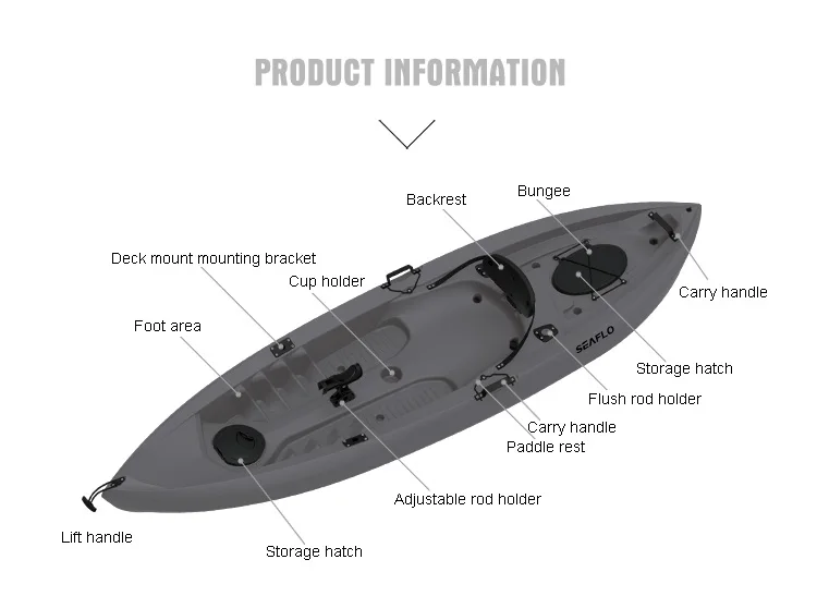 10ft 1 Person HDPE Plastic Boa - Fishing Equipment Usa 评论和价格