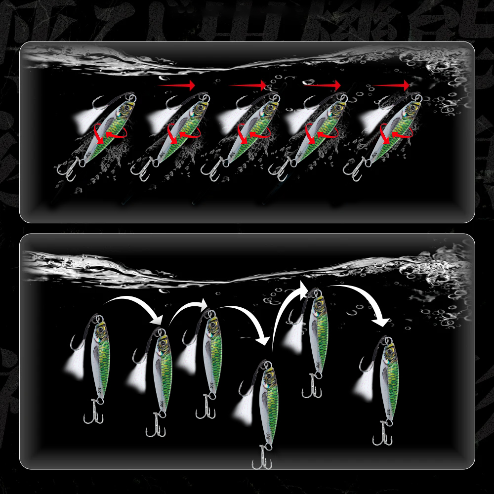 Hunthouse Metal Jig Fishing Lu - Fishing Equipment Parts 评论和价格