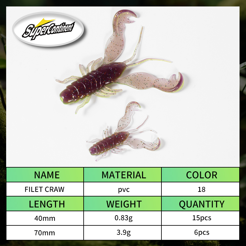 2023 Supercontinent Filet Craw - Fishing Equipment Parts 评论和价格